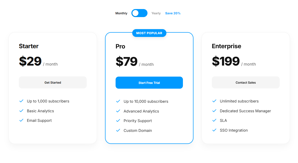Price Grid